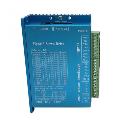 NEMA 34 Closed-Loop Stepper Driver HBS86H 20~80VAC/30-110VDC