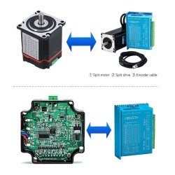 Nema 23 Closed Loop Integrated Stepper Motor OSP001653 1.2Nm/2Nm/2.5Nm/3Nm with Drive & Encoder