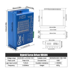 Nema 34 Closed Loop Stepper Motor Kit 86HB250-156B-HBS86 (No Brake) 12N.m With HBS86 Stepper Driver