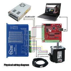 Nema 34 Closed Loop Stepper Motor Kit 86HB250-82B-HBS86 (No Brake) 4.5N.m with HBS86 Stepper Driver