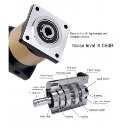 PFN60-160 Series Hollow Hole Output Planetary Gearbox Ratio 3:1 - 100:1 Fit NEMA 23, 34 Stepper Motor 80/110/130/180mm Servo Motor
