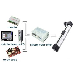 Belt Driven Linear Actuator Kit FBL80 CNC Motorized Linear Slides Actuator 100-2000mm with Nema34 Stepper Motor