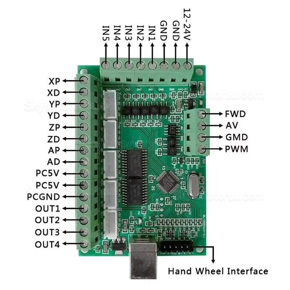 3 Axis CNC Stepper Motor Kit with 3Nm Nema 23 Stepper Motor & Motor Driver & Power Supply