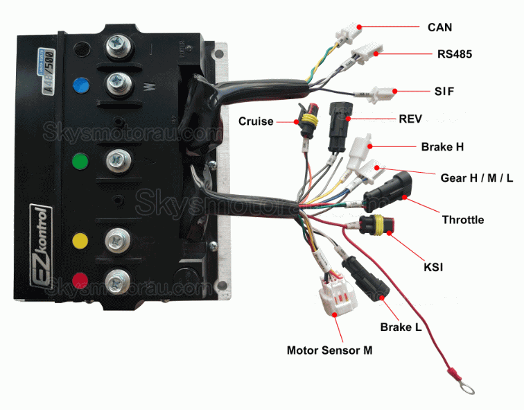 EZkontrol Series Permanent Magnet Synchronous Motor (PMSM) Controllers For 3KW BLDC Motor 48V/60V/72V 100A -500A