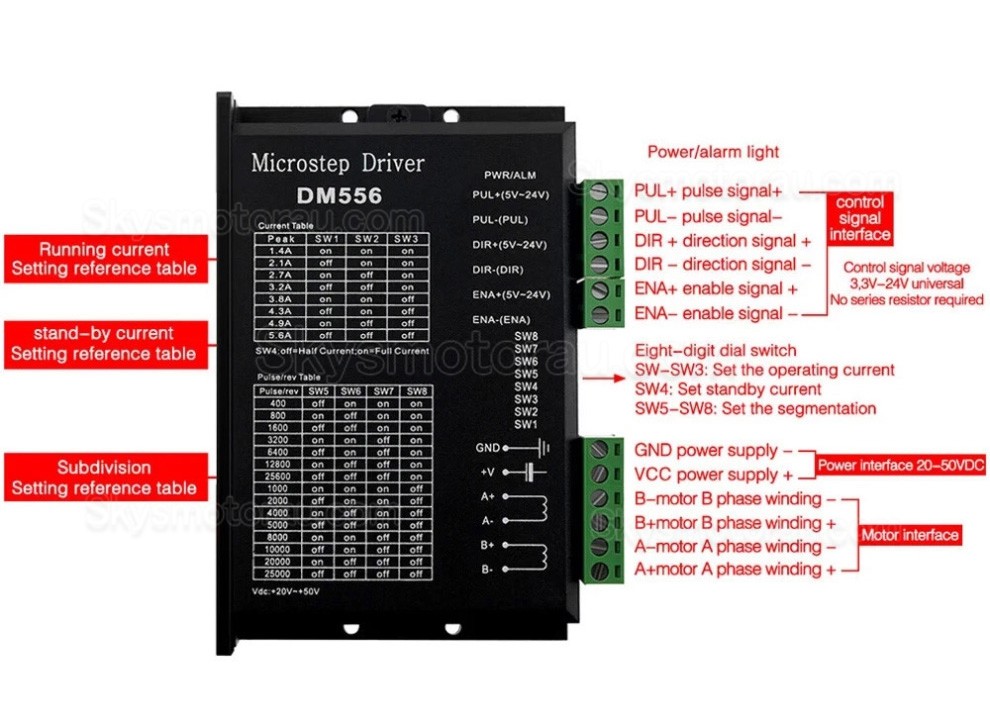 Ballscrew Motorized Linear Slides Actuator Kit 1.2Nm/2Nm/3Nm Stroke 100mm - 300mm with Nema 23 Motor, Driver & Power Supply