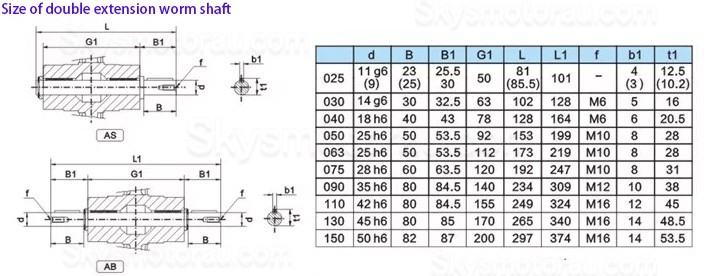 NMRV050 80B14 Worm Drive Gearbox Ratio 10:1/15:1/20:1/25:1/30:1/50:1/60:1/80:1/100:1 Input Bore 19mm