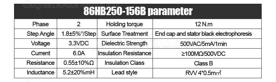 Nema 34 Closed Loop Stepper Motor Kit 86HB250-156B-HBS86 12N.m With HBS86 Stepper Driver + Brake