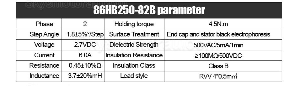 Nema 34 Closed Loop Stepper Motor Kit 86HB250-82B-HBS86 Brake 4.5N.m With HBS86 Stepper Driver + Cable + Brake