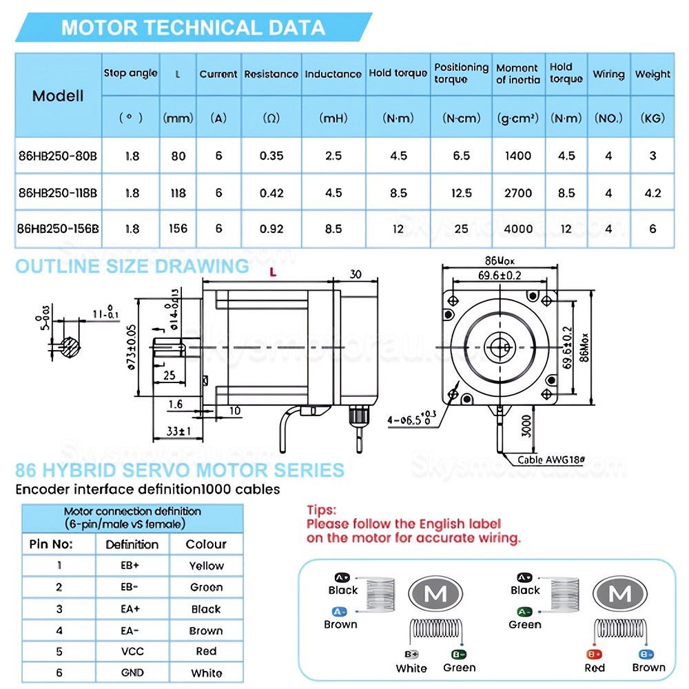 NEMA 34 Closed-loop Stepper Motor Kit 86HB250 Motor + HBS86H Driver