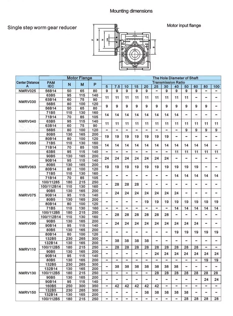 NMRV050 80B14 Worm Drive Gearbox Ratio 10:1/15:1/20:1/25:1/30:1/50:1/60:1/80:1/100:1 Input Bore 19mm