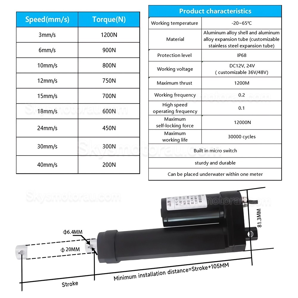 IP68 Submersible 12V Electric Linear Actuator BST-YF-FS Stroke Lenght 50-1000mm