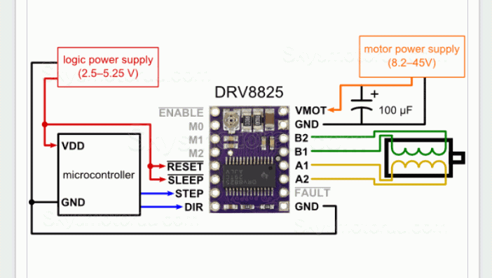 5Pcs/Pack DRV8825 Stepper Driver Module with Heat Sink for 3d Printer Reprap