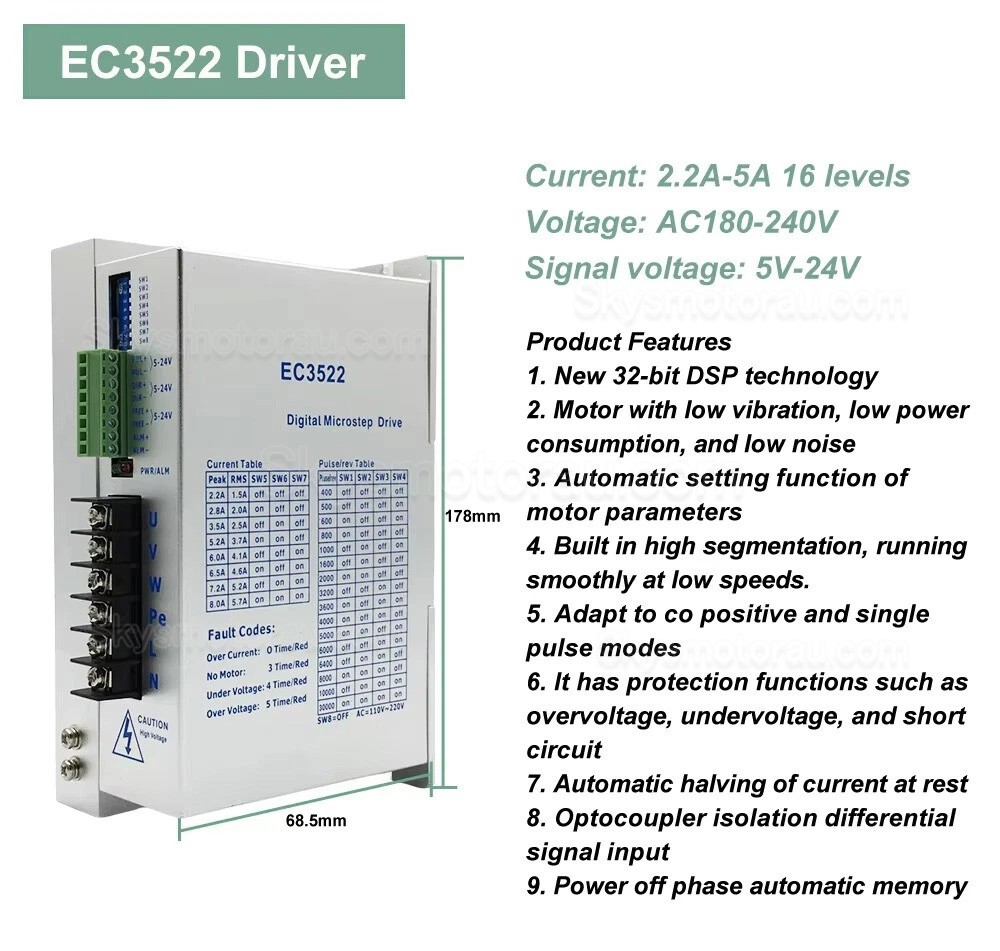 Nema 34 Stepper Motor Kit 86BYGH9945A3J14 + EC3522 with 4.5/8.5/12Nm Stepper Motor & EC3522 Stepper Driver