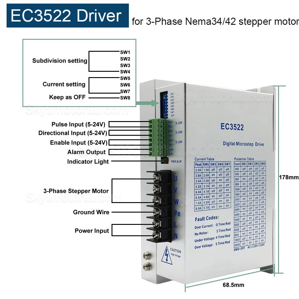 Nema 34 Stepper Motor Kit 86BYGH9945A3J14 + EC3522 with 4.5/8.5/12Nm Stepper Motor & EC3522 Stepper Driver