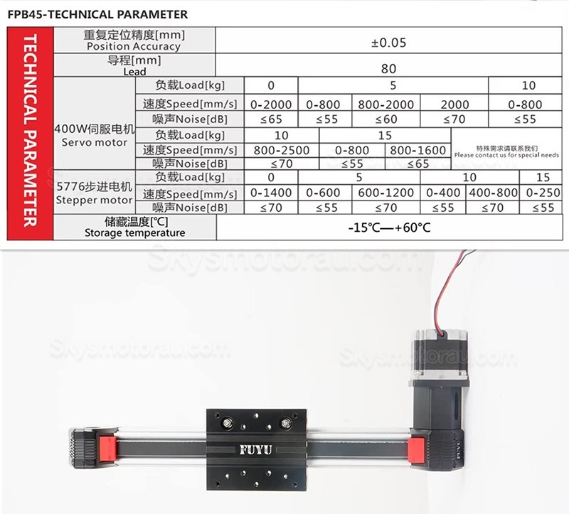 Belt Driven Linear Actuator Kit FPB45 Belt Drive Motorized Linear Stage Actuator with Nema 23 Stepper Motor
