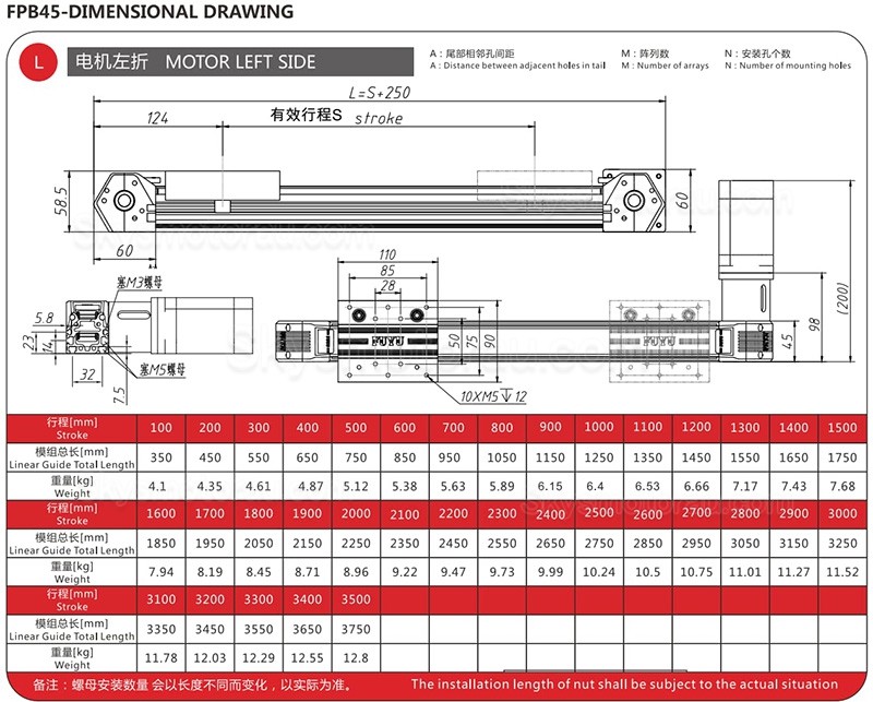 Belt Driven Linear Actuator Kit FPB45 Belt Drive Motorized Linear Stage Actuator with Nema 23 Stepper Motor