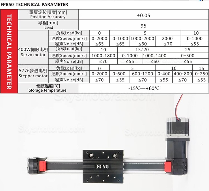Belt Driven Linear Actuator Kit FPB50 Belt Drive Motorized Linear Slides Actuator Nema 23 Stepper Motor