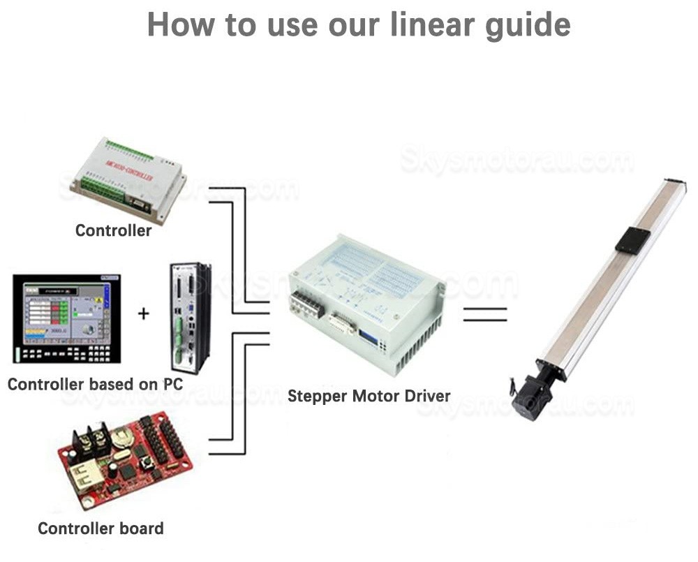 Motorized Linear Slides Actuator FSL80 100-1200mm Heavy Duty Linear Slide Rails with Nema24 Stepper Motor