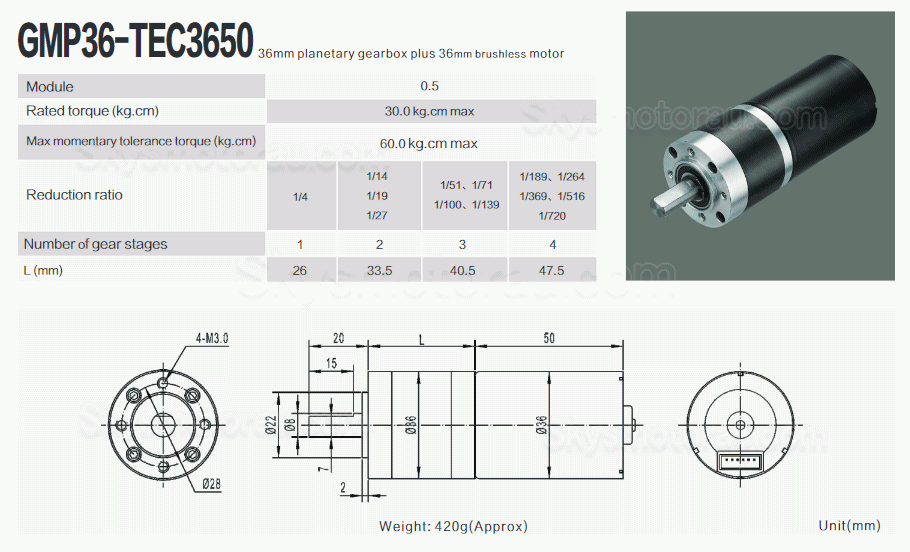 15Pcs Φ36mm 12V/24V Brushless DC Planetary Gear Motor GMP36-TEC3650 30kg.cm 18w With Planetary Gearbox
