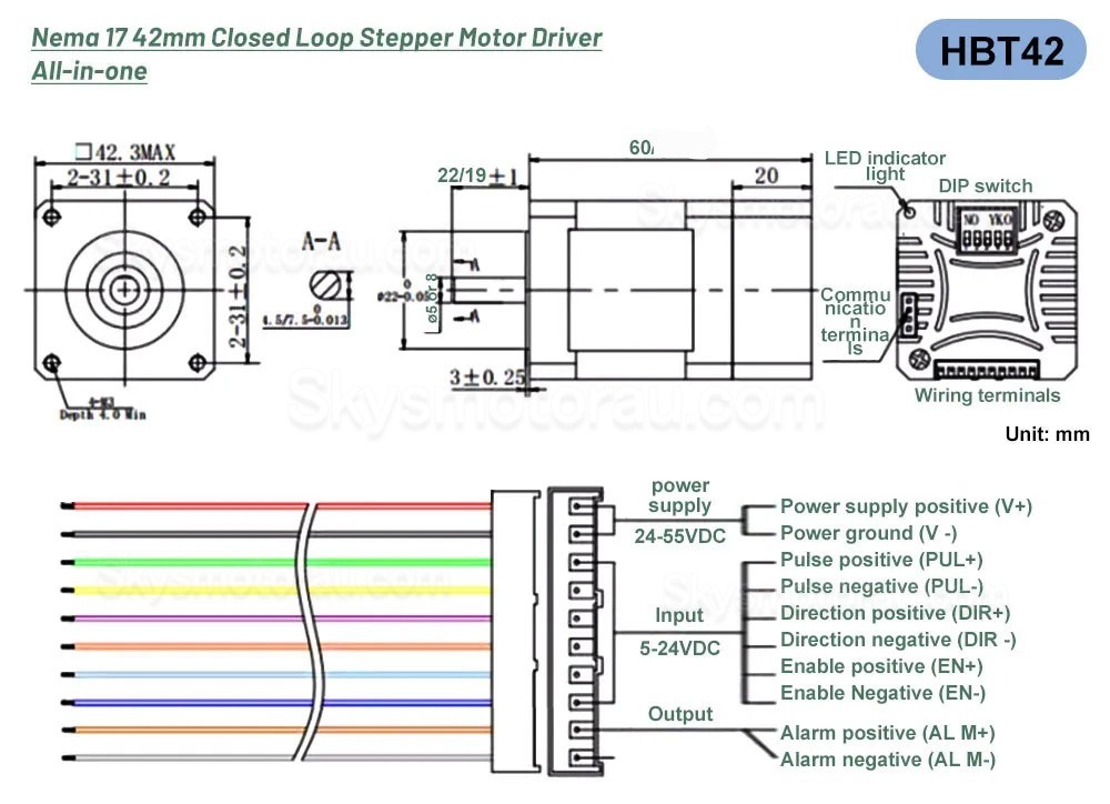HBT42 Series Nema 17 Closed Loop Integrated Stepper Motor 0.4Nm/0.55Nm/0.7Nm with Drive 1000 Line Encoder