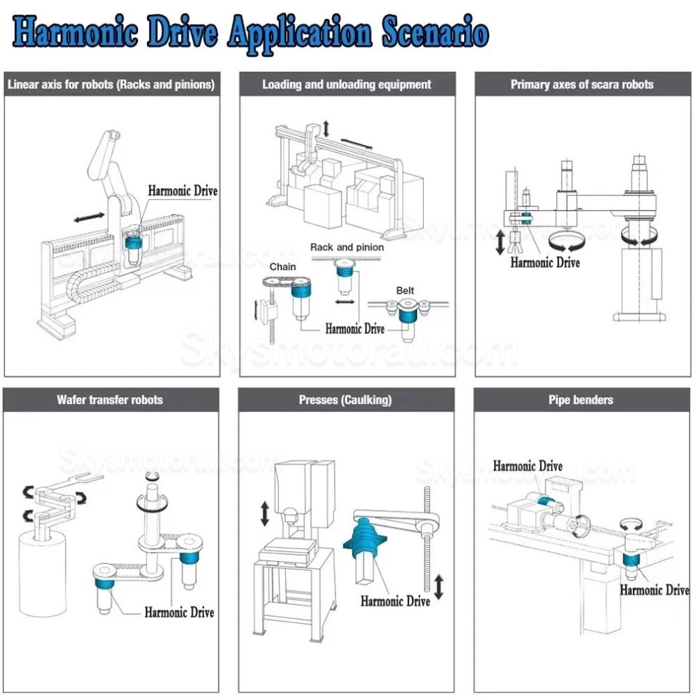 FA Series 30:1/50:1/80:1/100:1/120:1 Harmonic Gearbox for Servo Motor