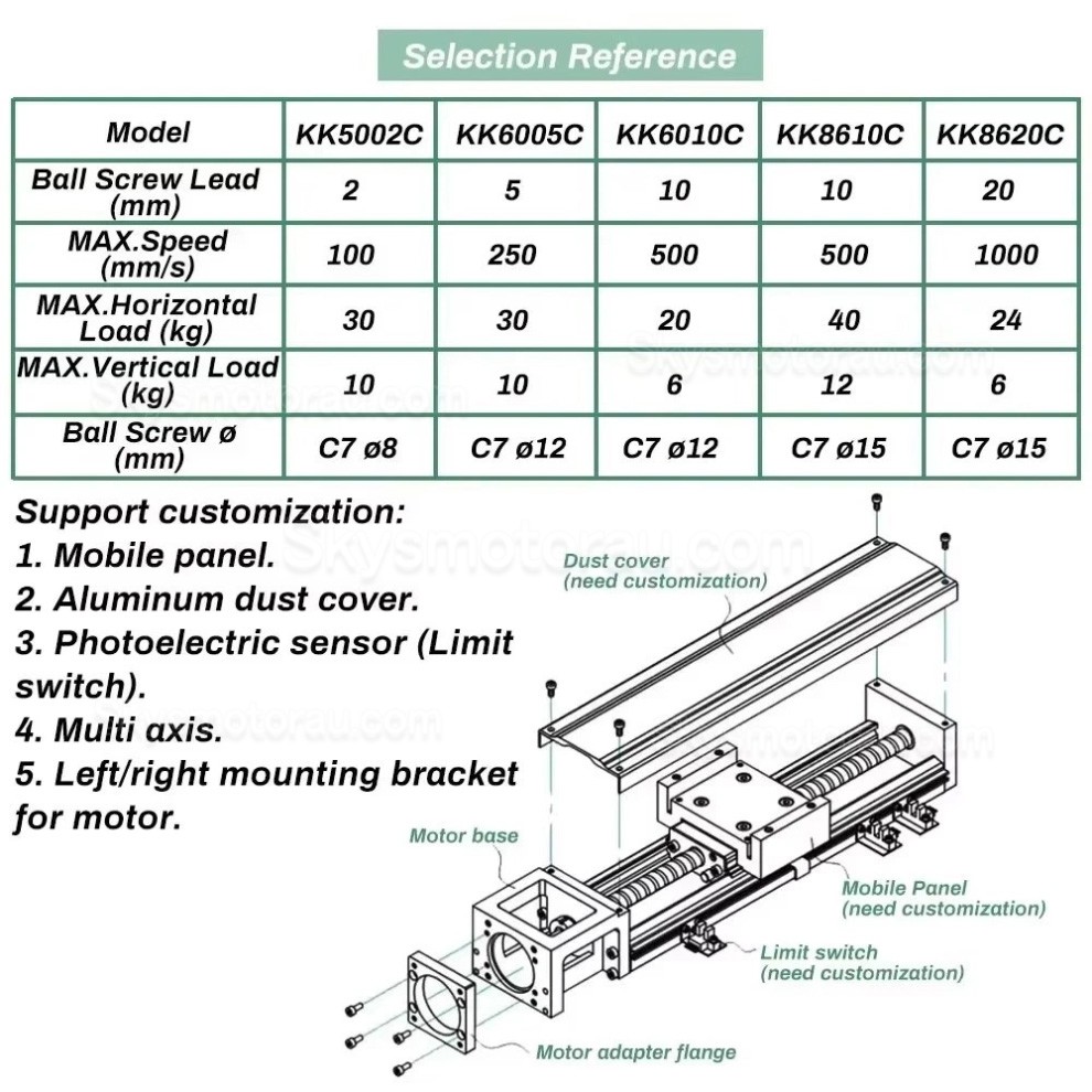 CNC Ballscrew Linear Slide OSP001617 CNC Slide Linear Fit Nema23, 34 Stepper Motors / 40 mm Servo Motors