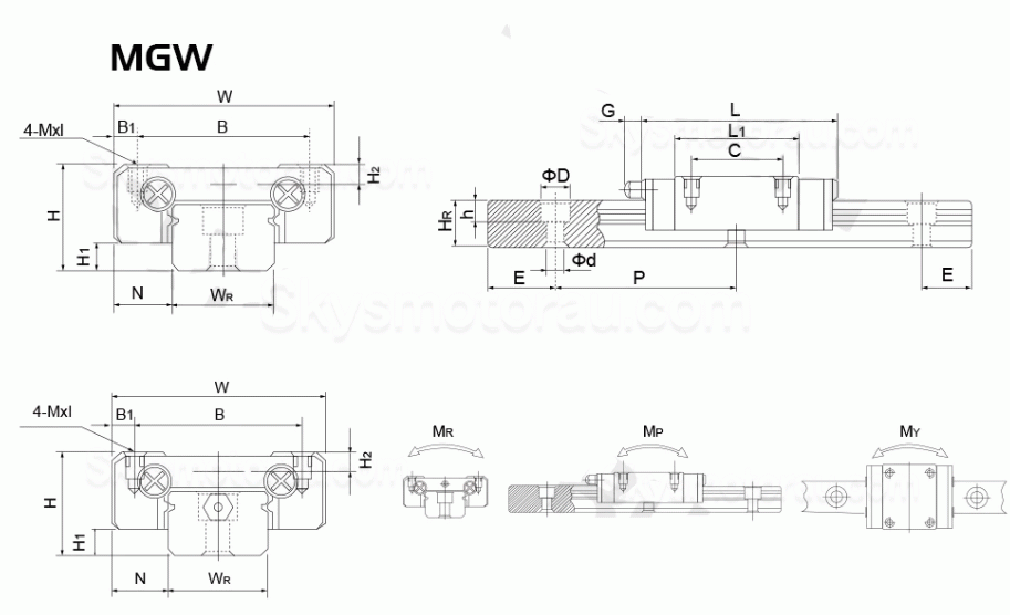 HIWIN MGN7/ MGN9/ MGN12/ MGW15/ MGN/MGW Linear Guide Slider, Linear Guide Blocks