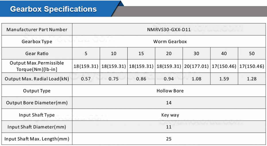 NMRV030 Worm Drive Gearbox 5:1 10:1 20:1 30:1 50:1 Fit Nema 23 Stepper / Servo Motor