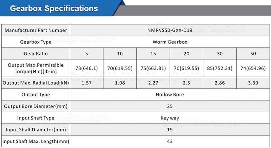 NMRV050 Worm Drive Gearbox Ratio 5:1/10:1/20:1 Fit Nema 42 Stepper Motor