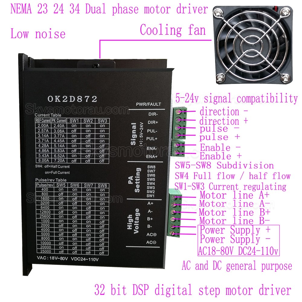 Digital Stepper Driver Oukeda OK2D872 1.4-5.6A 24-110VDC,18-80VAC for NEMA 23, 24, 34 Stepper Motor