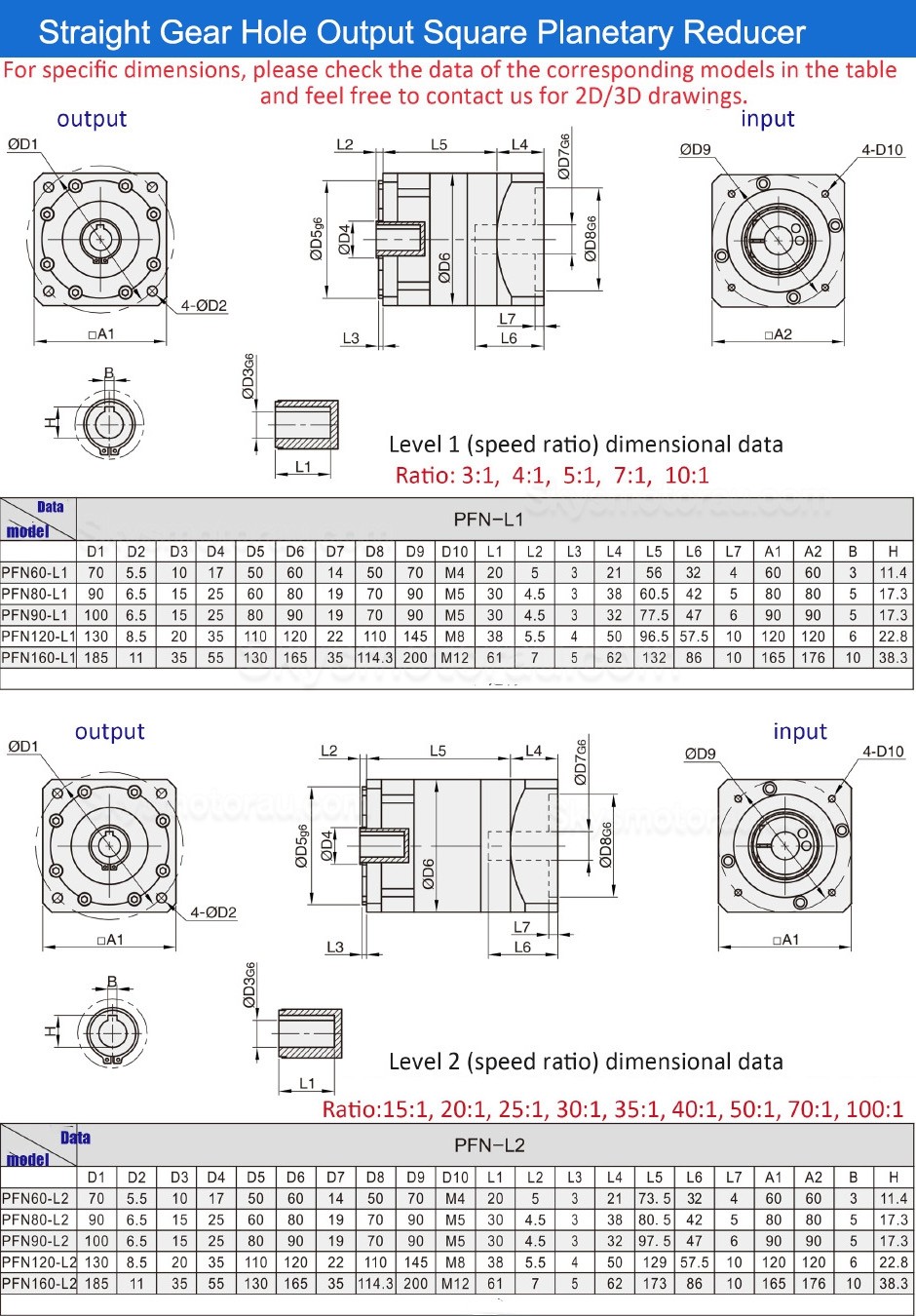 PFN60-160 Series Hollow Hole Output Planetary Gearbox Ratio 3:1 - 100:1 Fit NEMA 23, 34 Stepper Motor 80/110/130/180mm Servo Motor