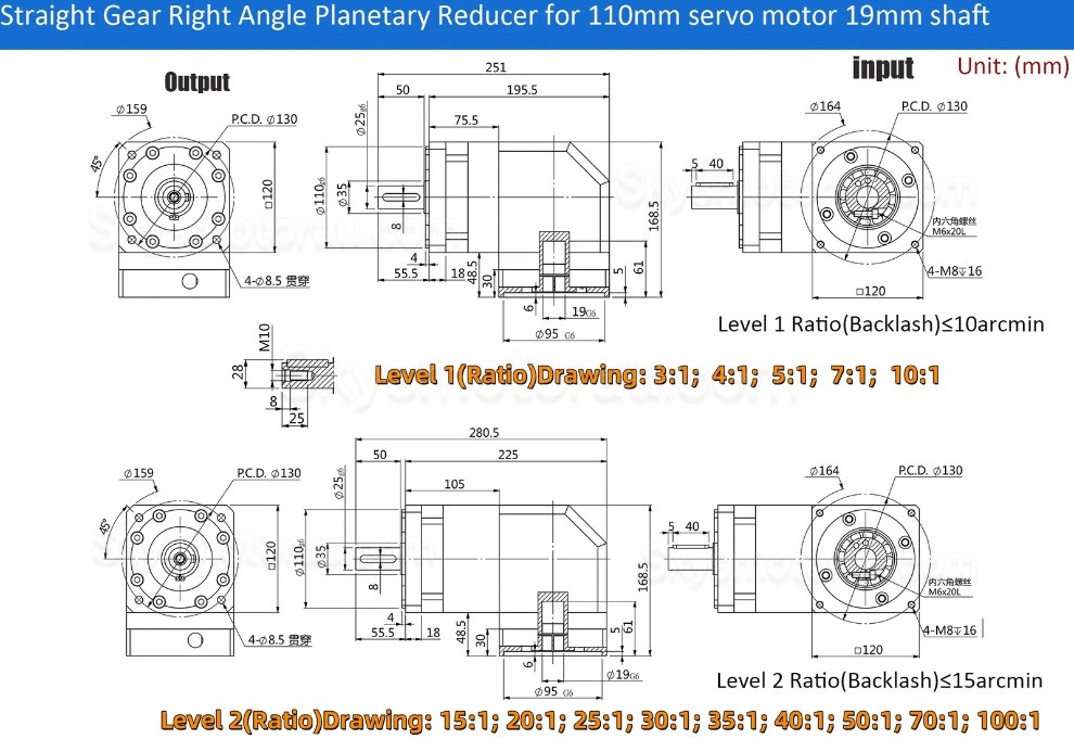PVF120 Series Nema42 90 Degree Planetary Gearbox Ratio 3:1 - 100:1 for Nema 42 Stepper /100-130mm Servo Motor