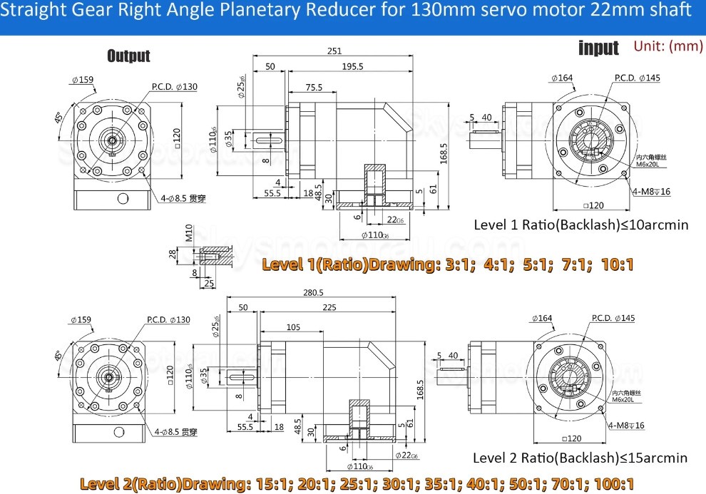PVF120 Series Nema42 90 Degree Planetary Gearbox Ratio 3:1 - 100:1 for Nema 42 Stepper /100-130mm Servo Motor