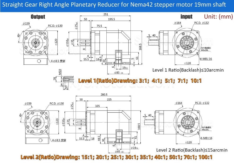 PVF120 Series Nema42 90 Degree Planetary Gearbox Ratio 3:1 - 100:1 for Nema 42 Stepper /100-130mm Servo Motor