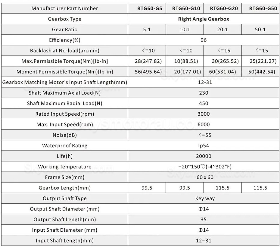 RTG60 Series Nema 24 Right Angle Servo Planetary Gearbox Ratio 5:1/10:1/20:1/50:1 for 60mm Servo Motors