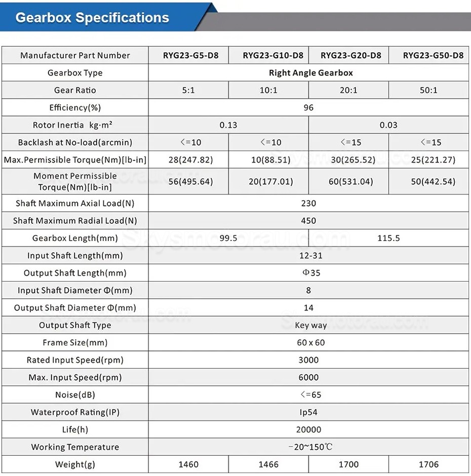 RYG23 Series Right Angle Planetary Gearbox Ratio 5:1/10:1/20:1/50:1 for Nema 23 Stepper Motor