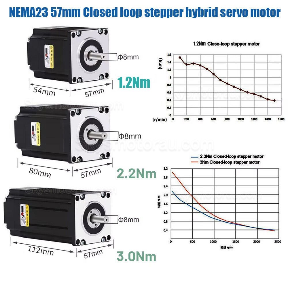 Motorized Linear Slides Actuator OSP001594 Double Guide Ball Screw Linear Actuator Kit with Motor & Driver