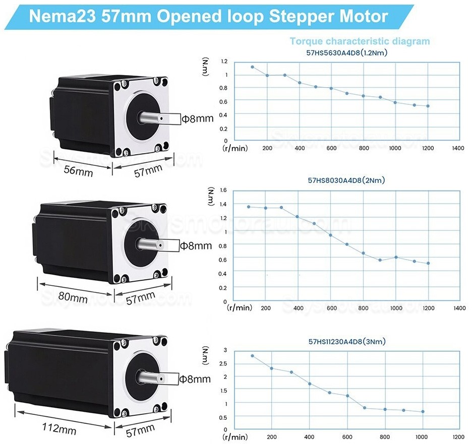 Nema 23 Stepper Motor 57HS56/80/11230A4 1.2Nm/2Nm/3Nm 1.8 Deg 4-Wires for 3D Print/CNC Router Mill